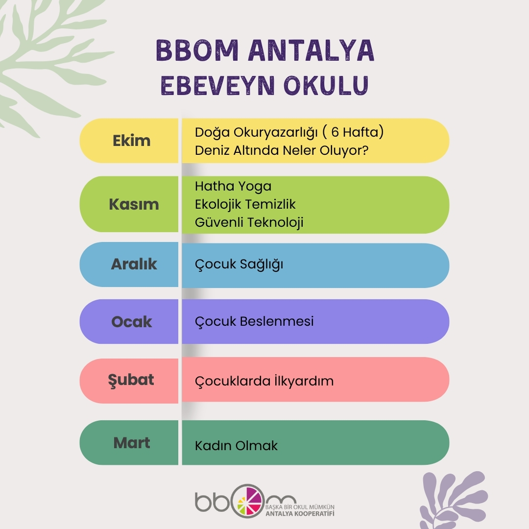 BBOM ANTALYA EBEVEYN OKULU Instagram Gonderisi